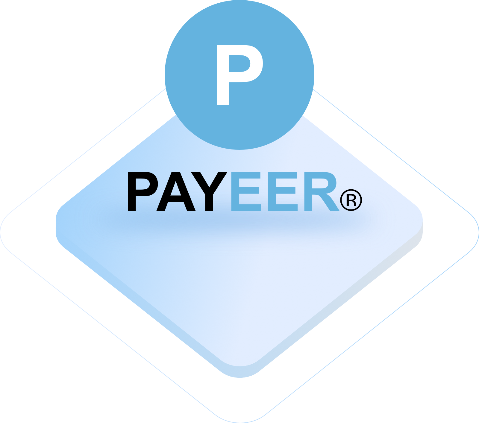 راهنمای خرید با Payeer