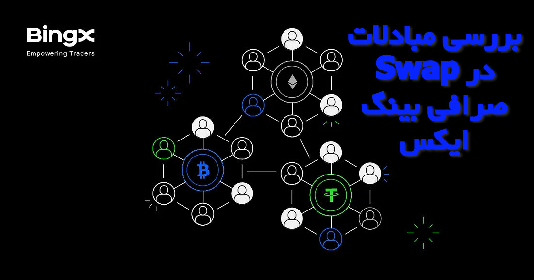 بررسی مبادلات Swap در صرافی بینگ ایکس